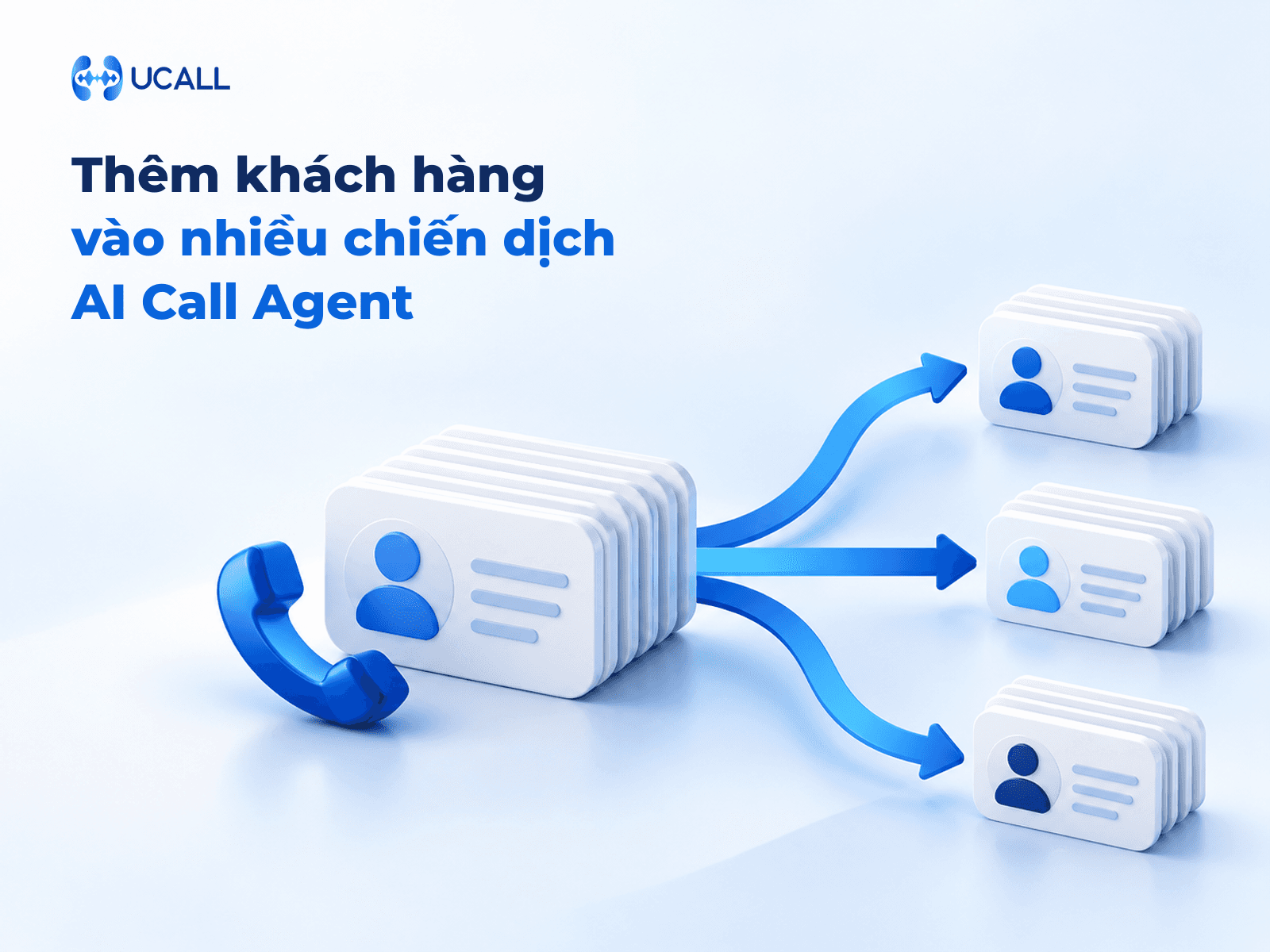 Thêm khách hàng vào nhiều chiến dịch AI Call Agent: chia dữ liệu và xử lý trùng