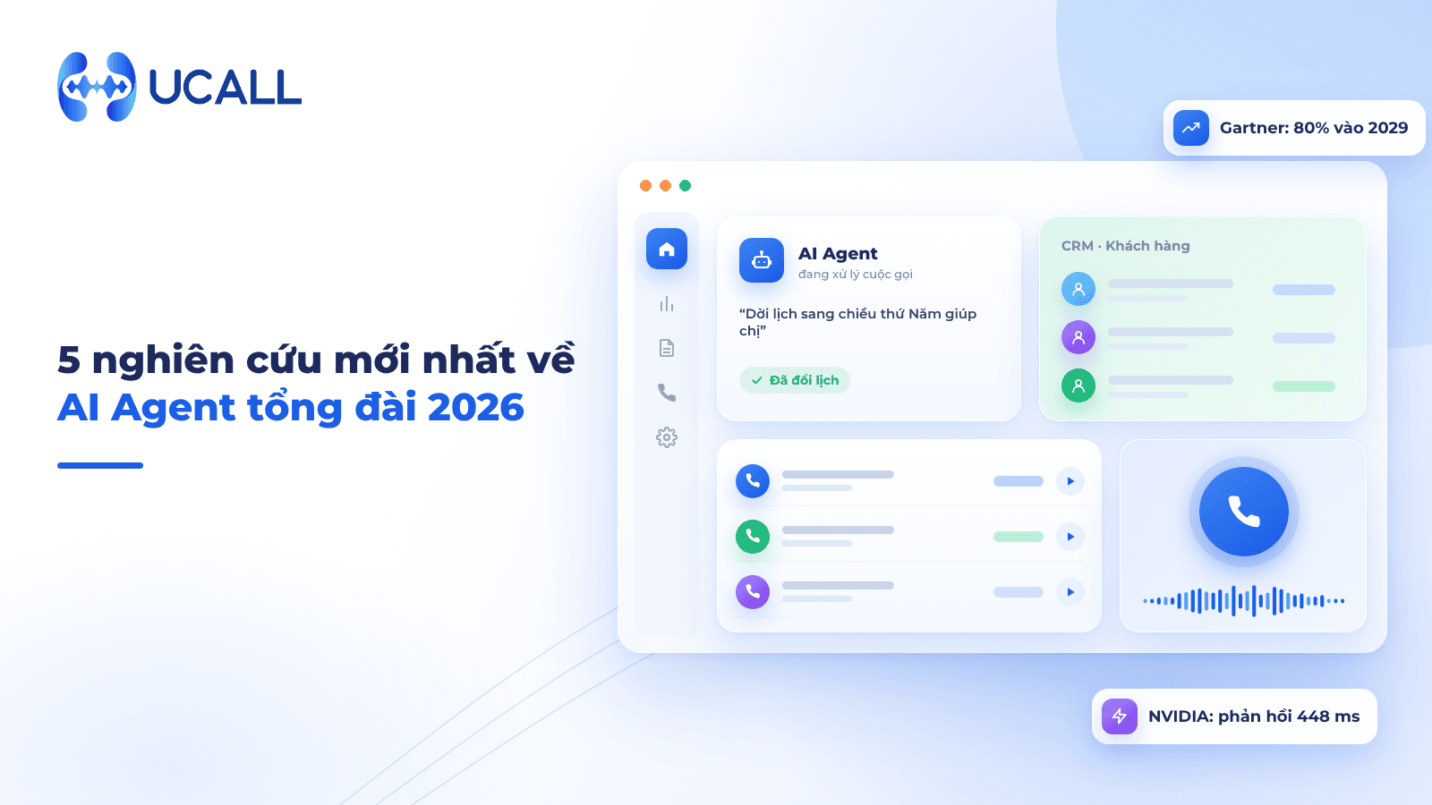 AI Agent tổng đài 2026: 5 nghiên cứu mới nhất doanh nghiệp vừa và nhỏ cần biết