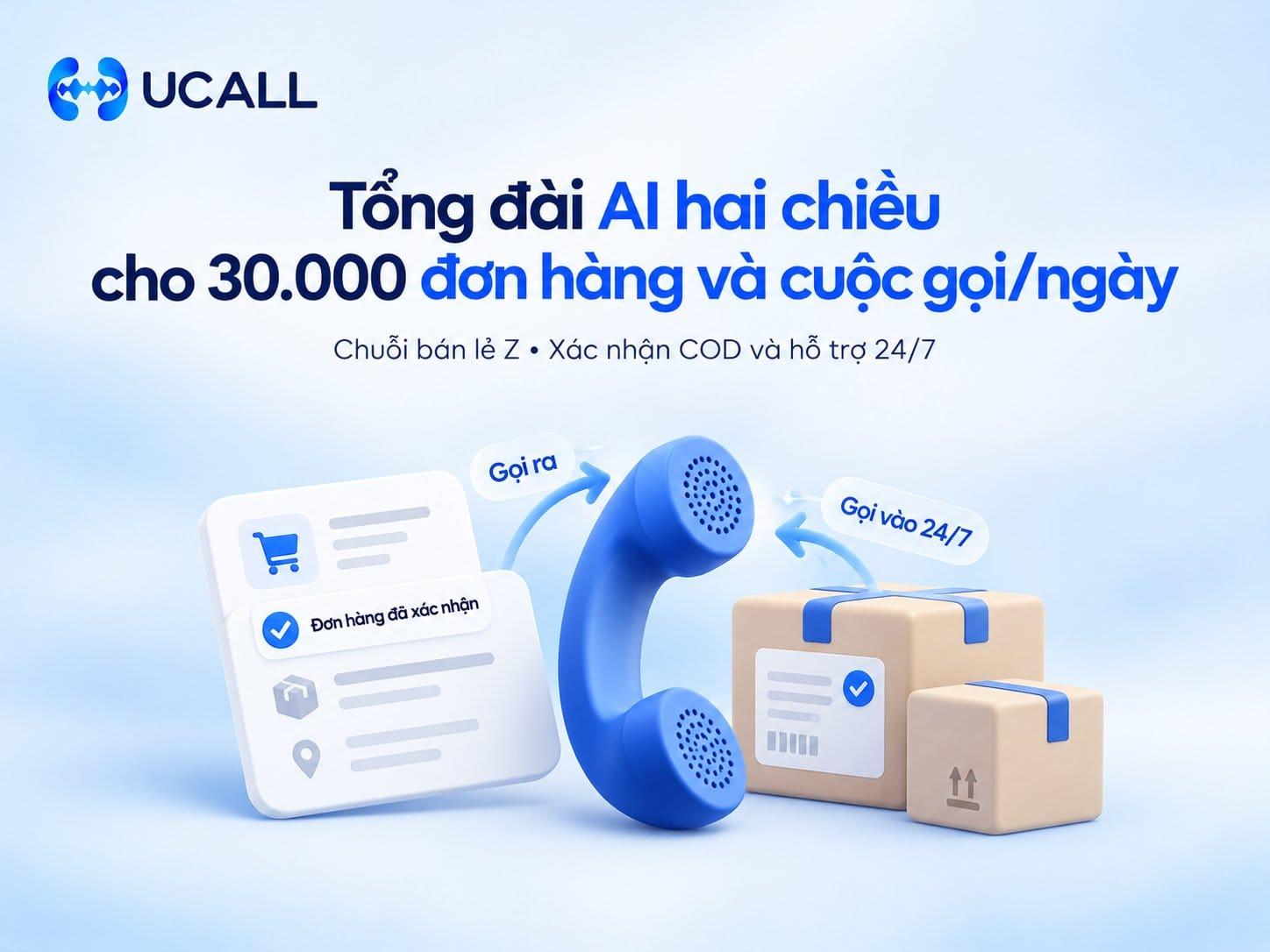 Case Study Bán Lẻ: Xác Nhận Đơn Hàng Thương Mại Điện Tử Cho 30.000 Đơn COD Mỗi Ngày Nhờ UCALL