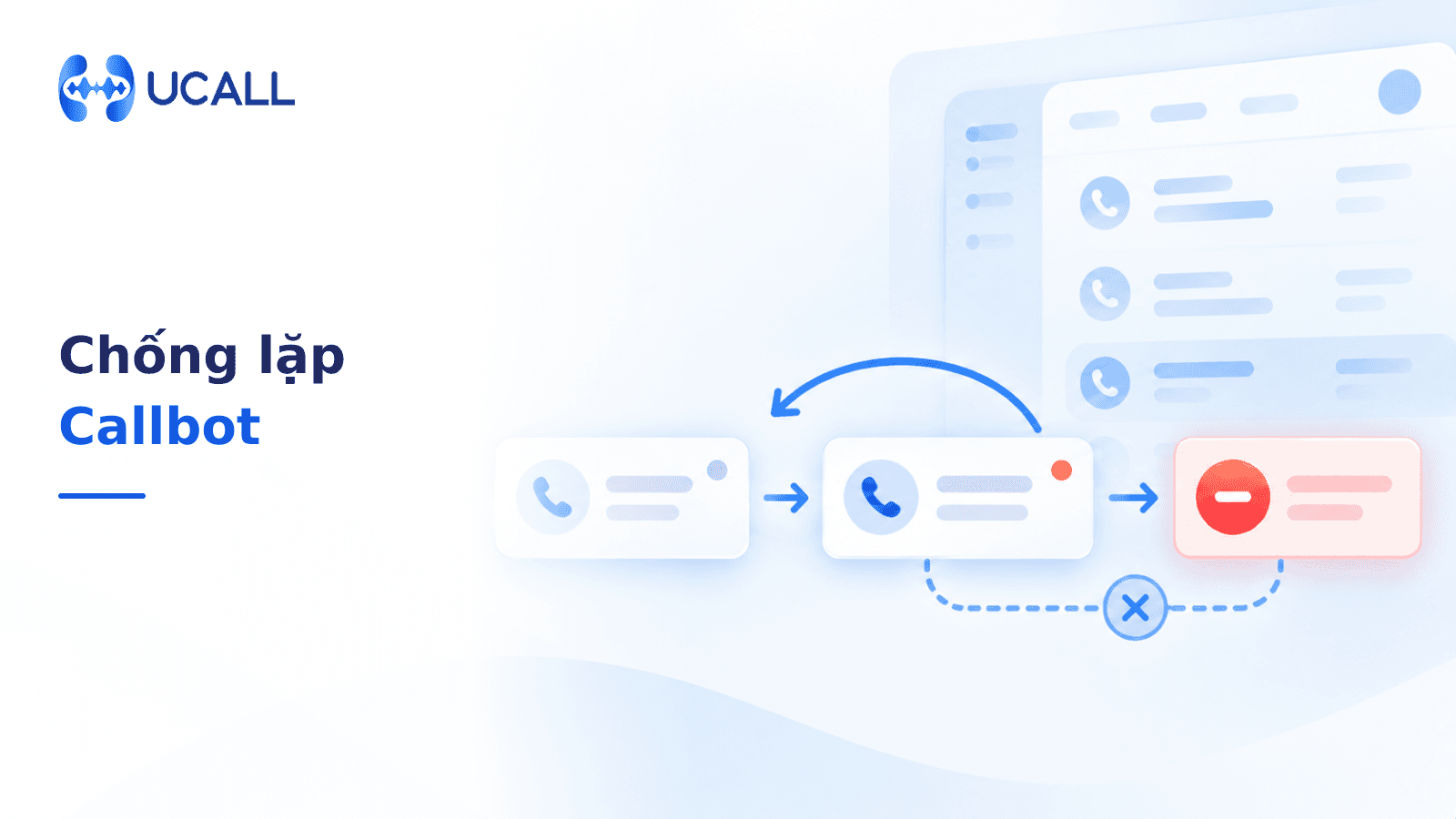 Chống lặp hội thoại Callbot: giới hạn và nhánh xử lý lặp lại