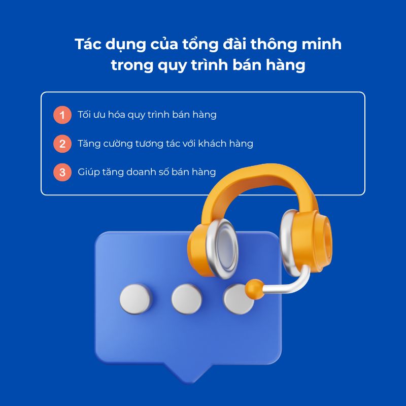 Tổng Đài Thông Minh Callbot 4.0 - Mô hình tối ưu hoá quy trình bán hàng 2 tong-dai-callbot