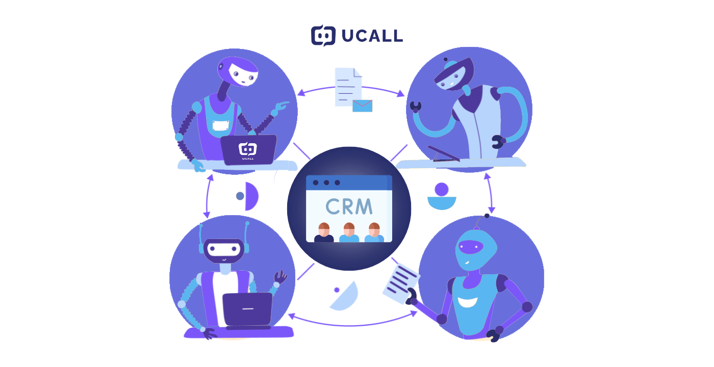 Nên lựa chọn ứng dụng CRM có tích hợp được với các phần mềm khác