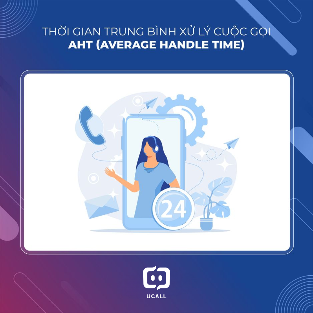 Thời gian trung bình xử lý cuộc gọi - Average Handle Time (ATH)