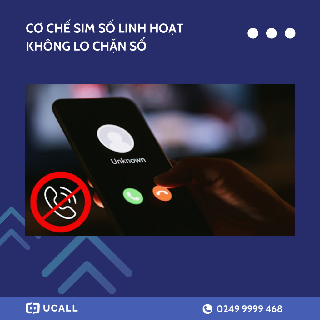 Ứng dụng Callbot trong ngành Tài chính gọi 5.000 khách hàng không lo chặn số 2 ứng dụng callbot trong ngành tài chính 2