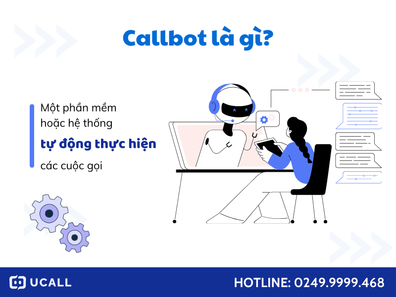 ung-dung-callbot-trong-telesale-gioi-thieu-san-pham