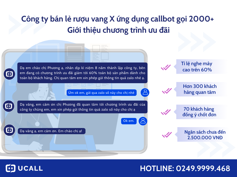 callbot-ung-dung-cong-ty-ban-le-gioi-thieu-san-pham