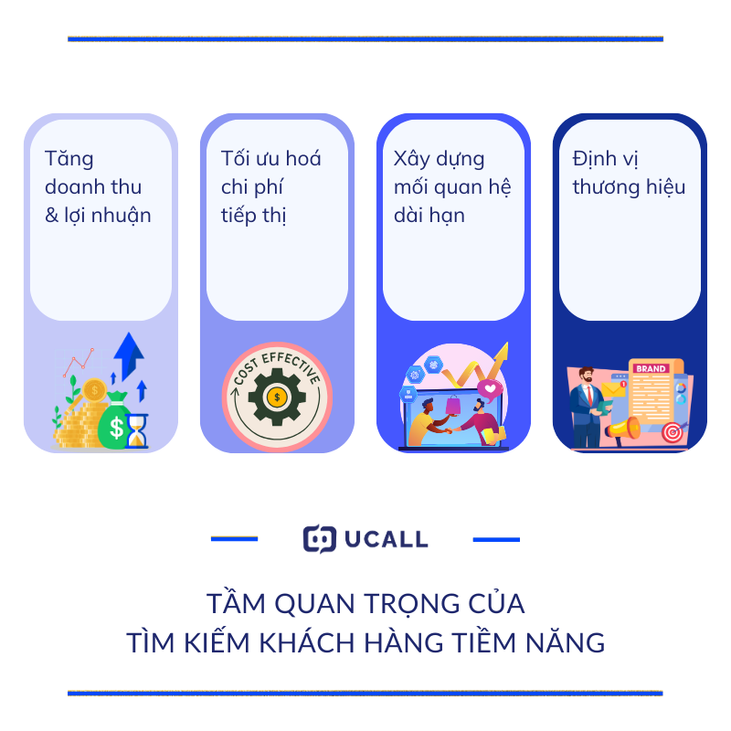 8-cach-tim-kiem-khach-hang-tiem-nang