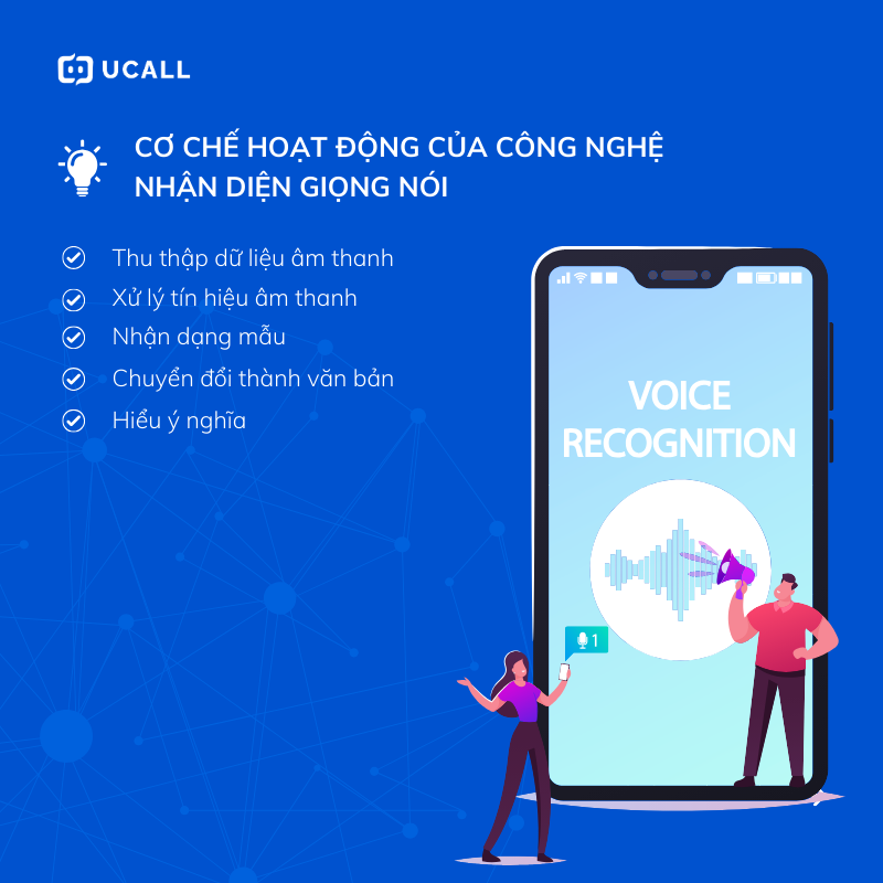 nhan-dien-giong-nói-3