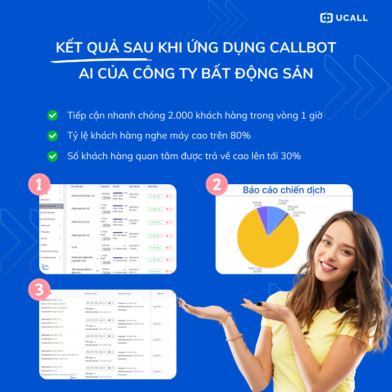 ket-qua-tich-cuc-sau-khi-ung-dung-callbot-ai