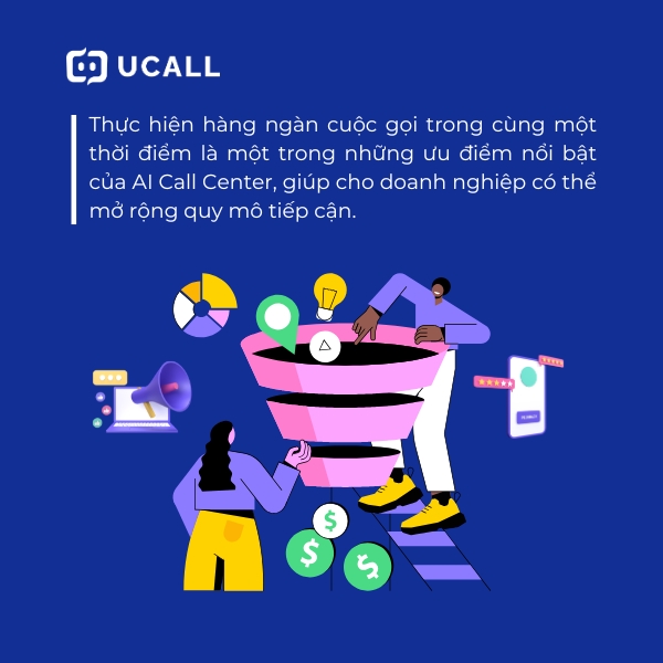 AI Call Center - Trợ lý tổng đài ảo trong thời đại 4.0 10 AI_gia_tang_ti_le_chuyen_doi