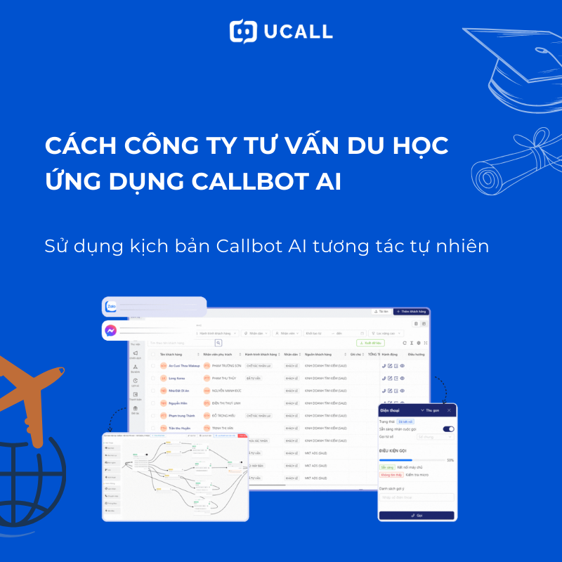 su-dung-kich-ban-callbot-ai-linh-hoat