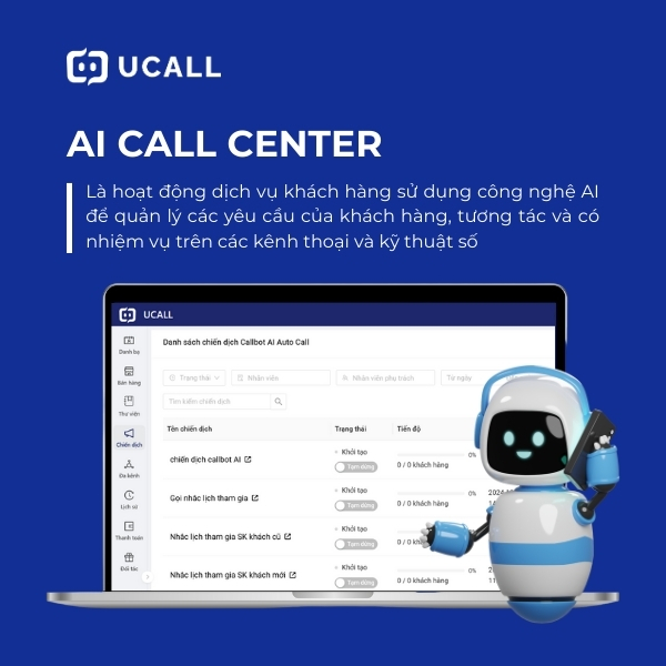 AI Call Center - Trợ lý tổng đài ảo trong thời đại 4.0 2 Khai_niem_AI_Call_Center