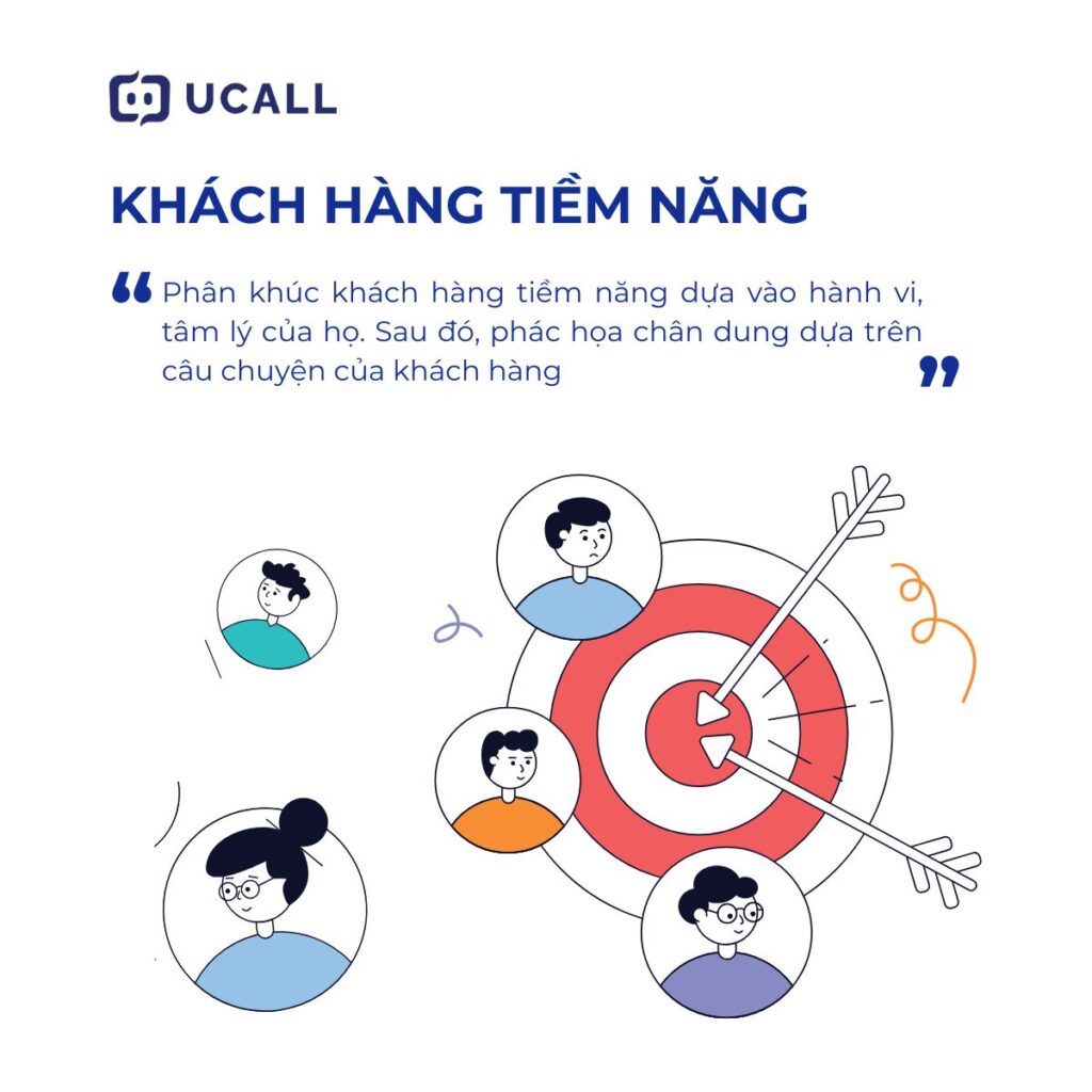 khach_hang_tiem_nang
