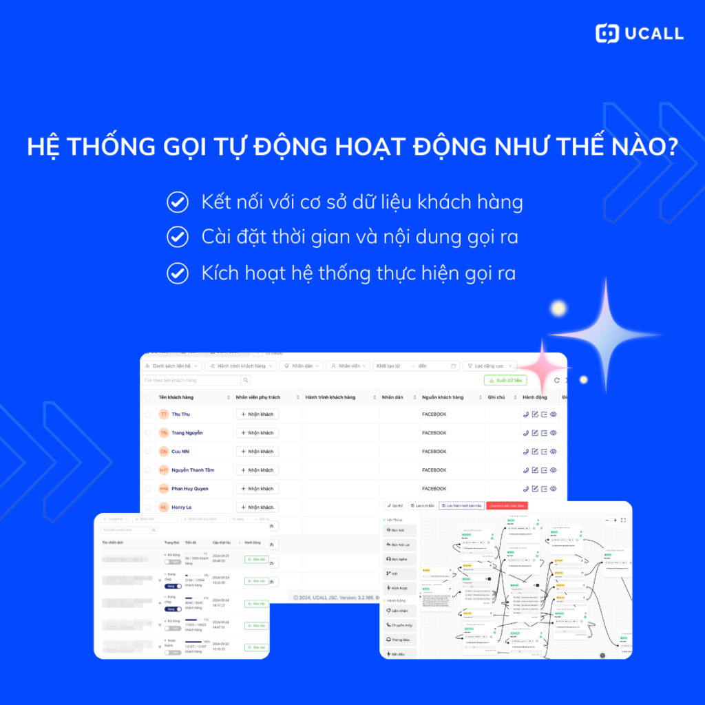 he-thong-goi-tu-dong-hoat-dong-nhu-the-nao