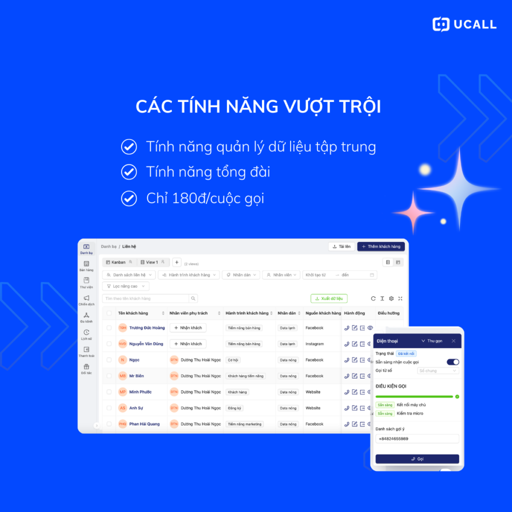 cac-tinh-nang-vuot-troi-cua-he-thong-goi-tu-dong