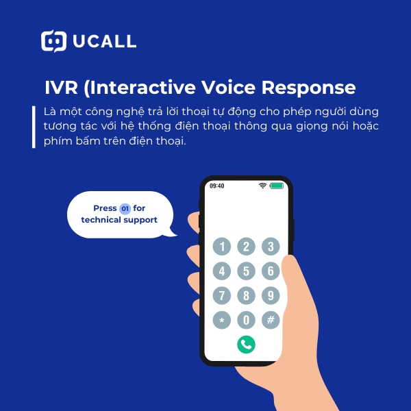 AI Call Center - Trợ lý tổng đài ảo trong thời đại 4.0 6 Interactive_Voice_Response