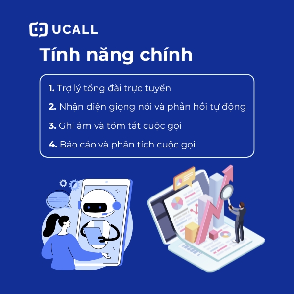 AI Call Center - Trợ lý tổng đài ảo trong thời đại 4.0 7 Tinh_nang_chinh_cua_AI_Call_Center