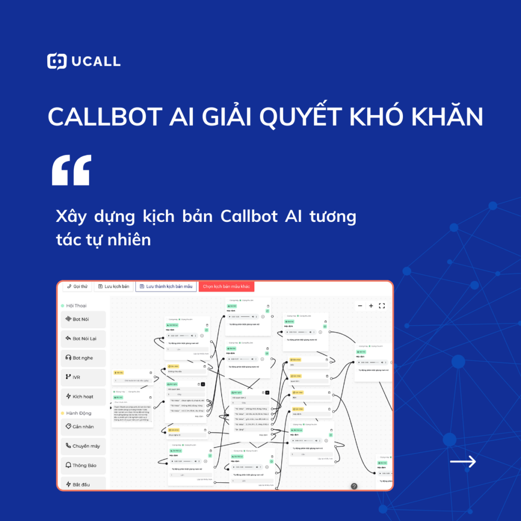 Callbot-ai-giup-san-bds-giai-quyet-kho-khan