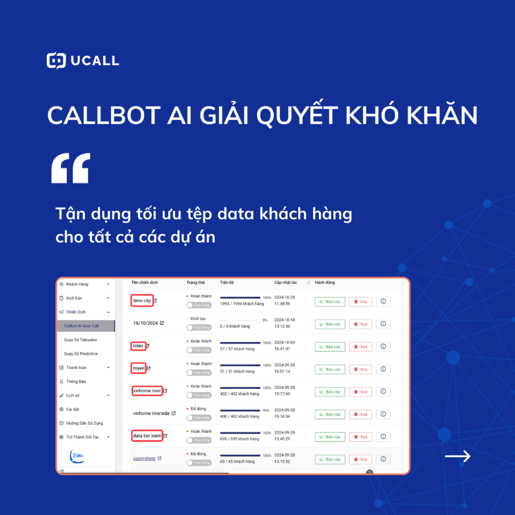 Callbot-ai-giai-quyet-kho-khan-cho-san-bat-dong-san