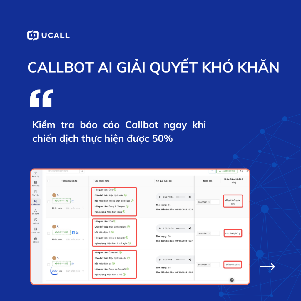 Callbot-ai-giup-san-bds-gia-tang-ty-le-chot-giao-dich