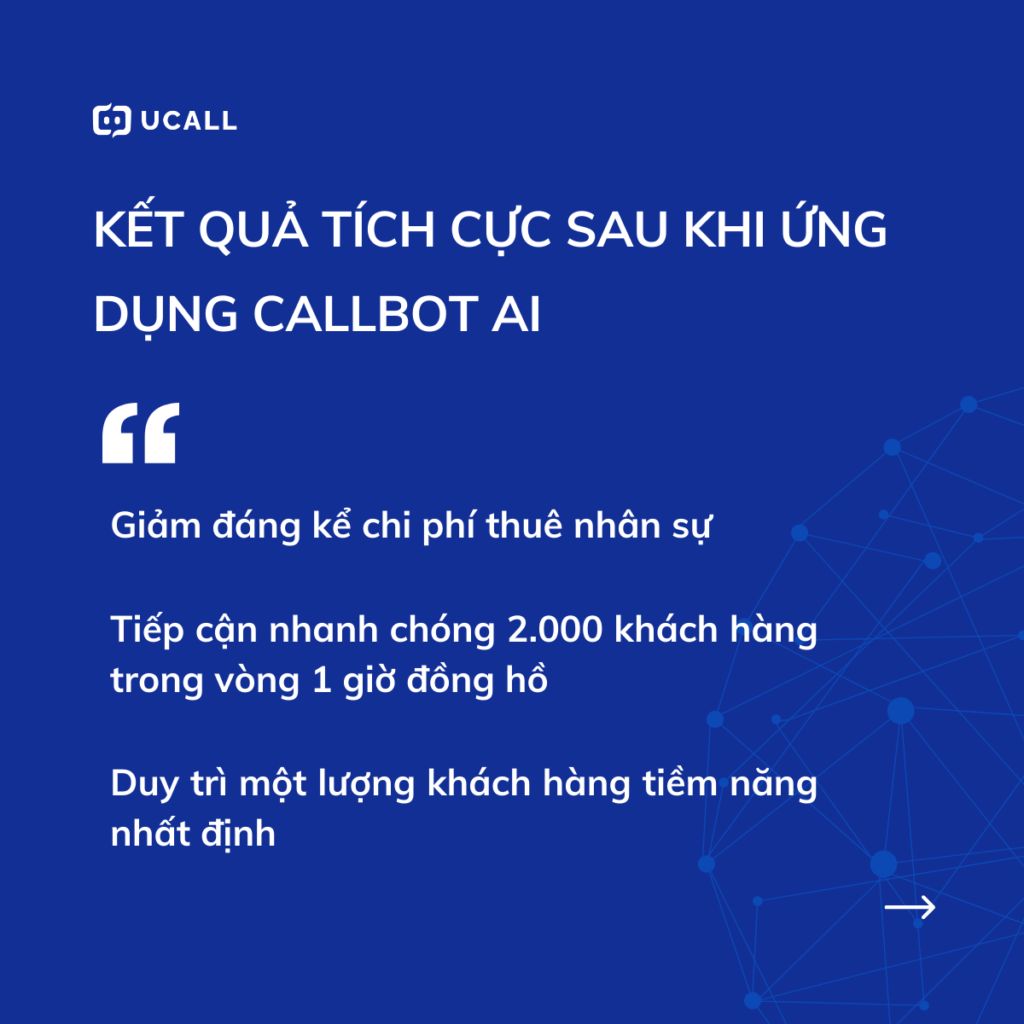 ket-qua-san-bds-sau-khi-ung-dung-callbot-ai