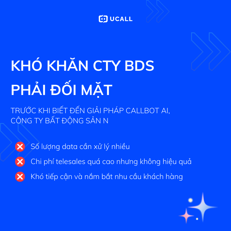 kho-khan-cty-bds-phai-doi-mat-truoc-khi-un-dung-callbot-ai