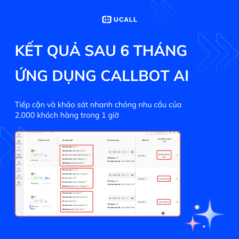 Callbot-ai-telelsales-tiep-can-nhanh-chong