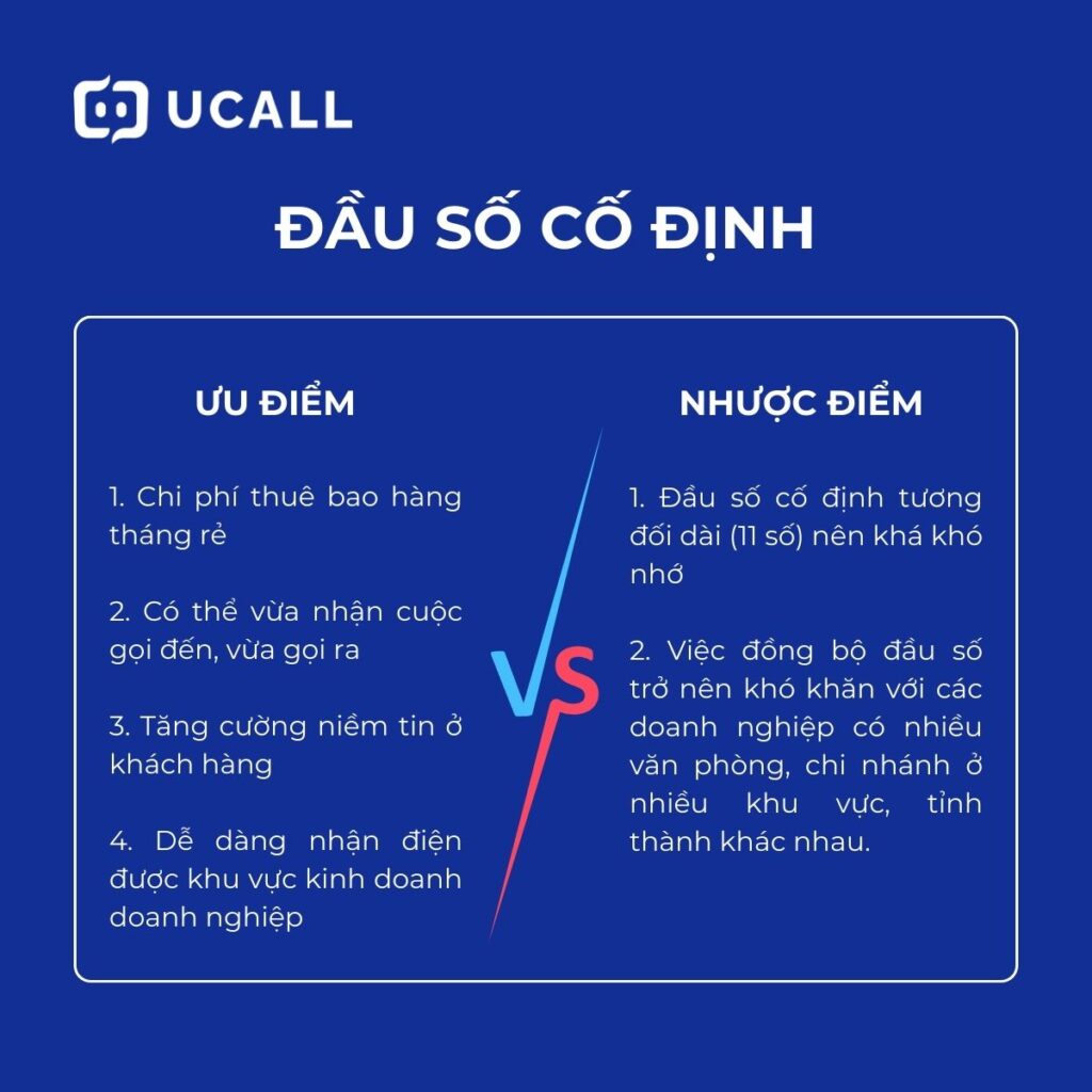 Dau_so_co_dinh