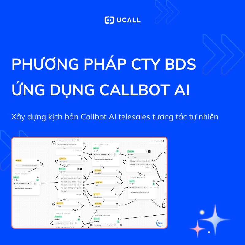 xay-dung-kich-ban-callbot-ai-tuong-tac-tu-nhien