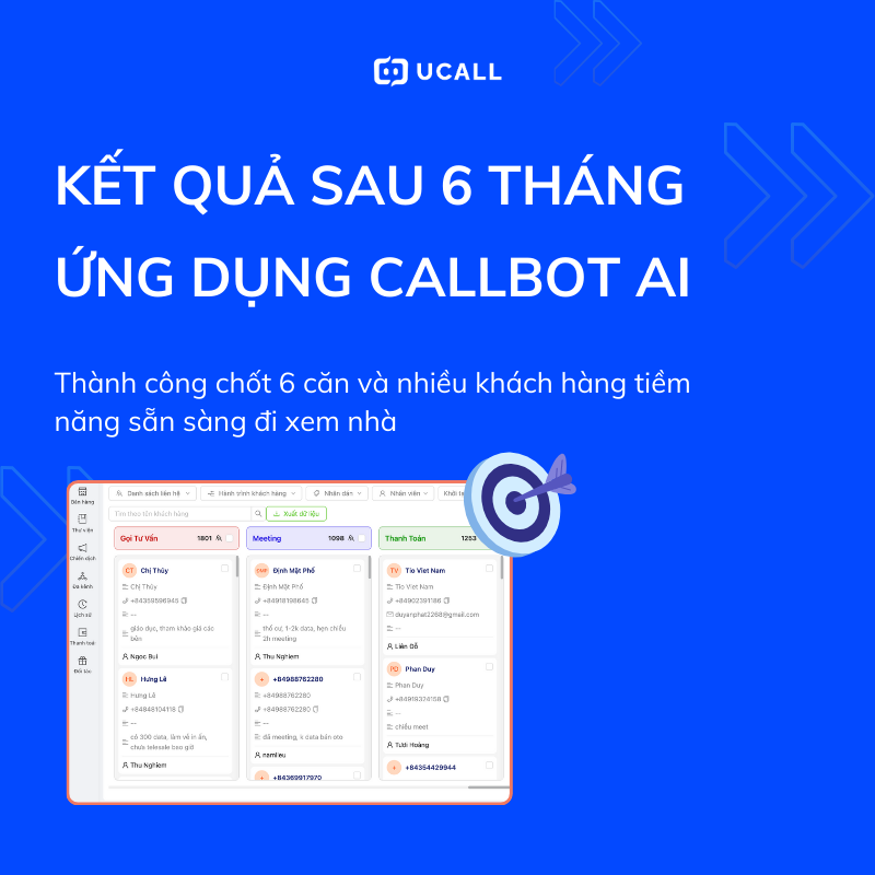 ung-dung-callbot-ai-cong-ty-thanh-cong-chot-6-can