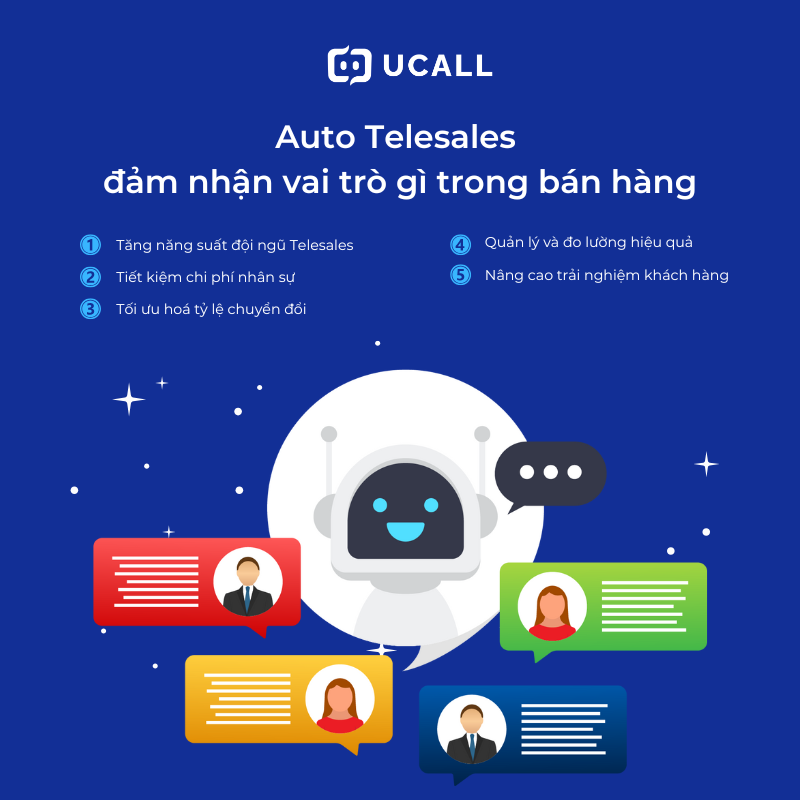 vai-tro-auto-telesales-trong-ban-hang