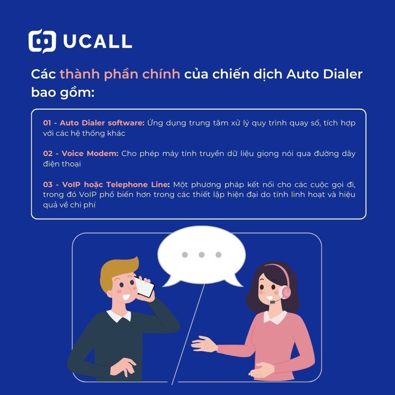 Auto Dialer là gì? 4 kiểu quay số tự động cho telesales 4 auto-dialer-4