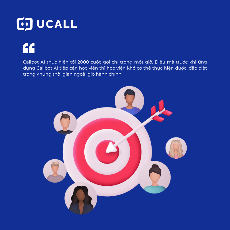 Ứng dụng Callbot AI tiếp cận học viên - Học viện đào tạo hướng nghiệp X cải thiện tỷ lệ chuyển đổi tới 50% 5 Callbot-AI-tiep-can-hoc-vien-2