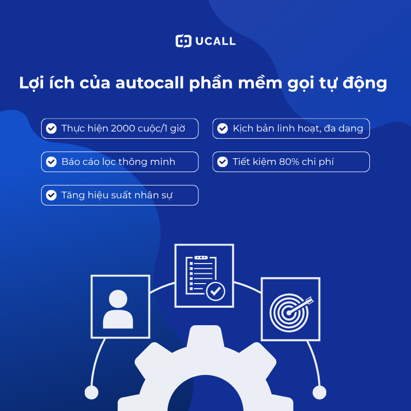 Autocall phần mềm gọi tự động tiết kiệm 80% chi phí Doanh Nghiệp 5 loi-ich-autocall-phan-mem-goi-tu-dong