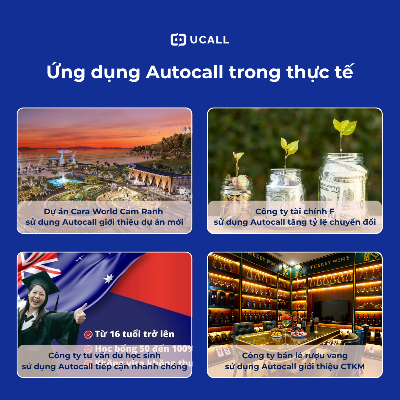 Autocall phần mềm gọi tự động tiết kiệm 80% chi phí Doanh Nghiệp 8 ung-dung-thuc-te-autocall-phan-mem-goi-tu-dong