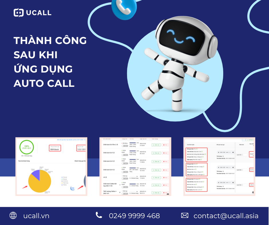 Ứng dụng Callbot Auto Call trong Ngành Bảo Hiểm gọi tự động 20.000 cuộc 6 ket-qua-noi-bat-khi-ung-dung-auto-call-trong-nganh-bao-hiem