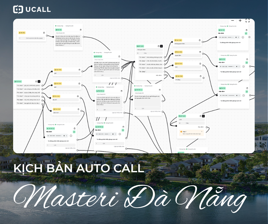 Mẫu kịch bản Telesale Bất động sản Masteri Rivera Đà Nẵng hiệu quả 2025 3 kich-ban-telesale-bat-dong-san-masteri-rivera-da-nang