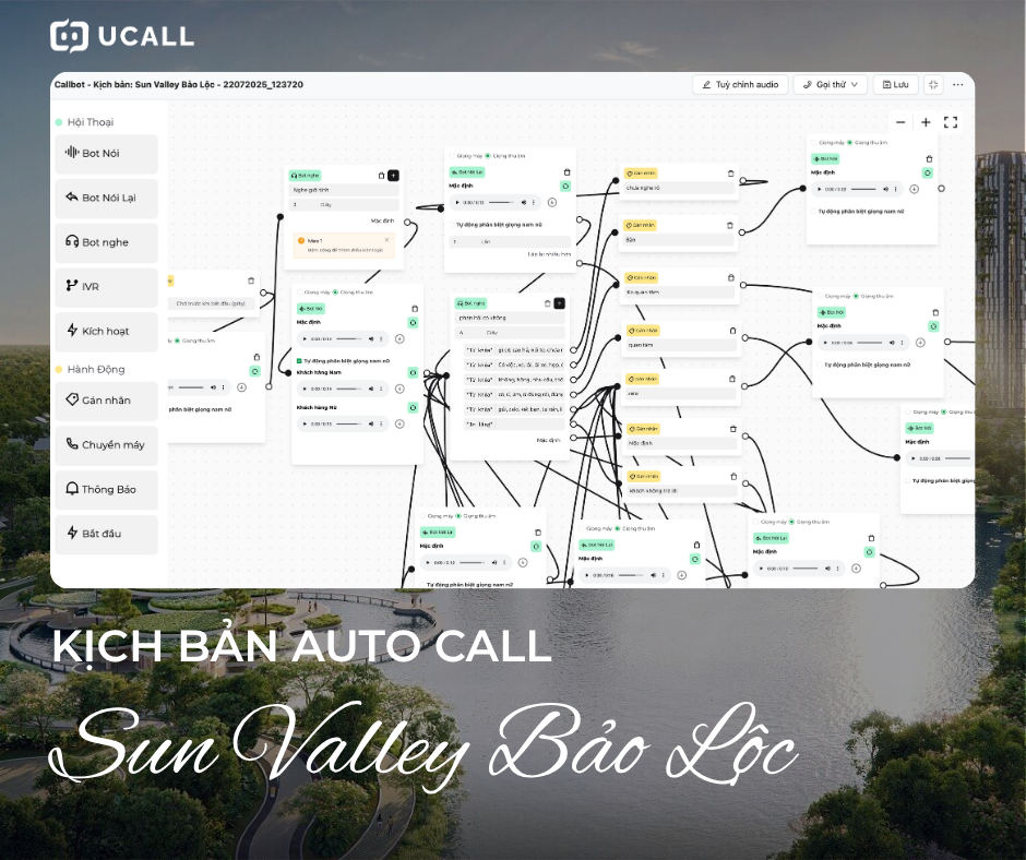 Mẫu kịch bản telesale bất động sản Sun Valley Bảo Lộc hot nhất 2025 3 kich-ban-telesale-bat-dong-san-sun-valley-bao-loc