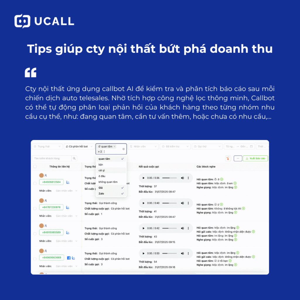 Công ty nội thất ứng dụng callbot AI bứt phá doanh thu năm 2025 5 cong-ty-noi-that-ung-dung-callbot-ai