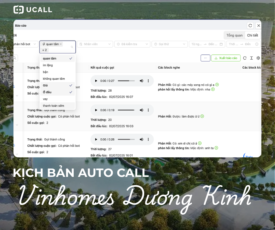 Bí Quyết Tối Ưu Kịch Bản Telesale Vin Dương Kinh Năm 2025 4 bao-cao-kich-ban-telesale-vin-duong-kinh-UCALL