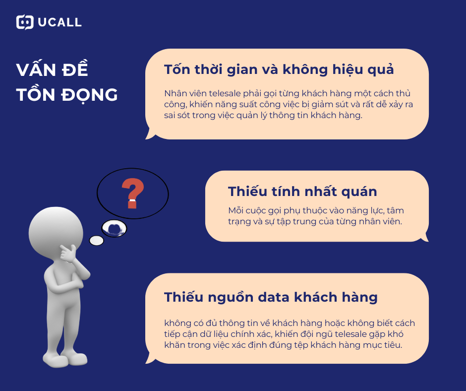 Ứng dụng Callbot Auto Call trong Ngành Bảo Hiểm gọi tự động 20.000 cuộc 2 van-de-ton-dong-truoc-khi-ung-dung-auto-call-trong-nganh-bao-hiem