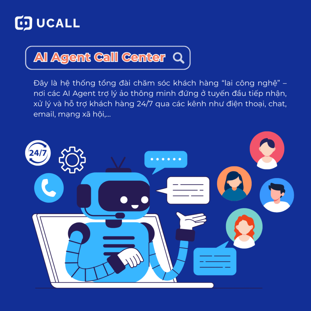 AI Agent Call Center - Kết nối thông minh, Chăm sóc vạn niềm tin 2 AI-Agent-Call-Center-la-gi