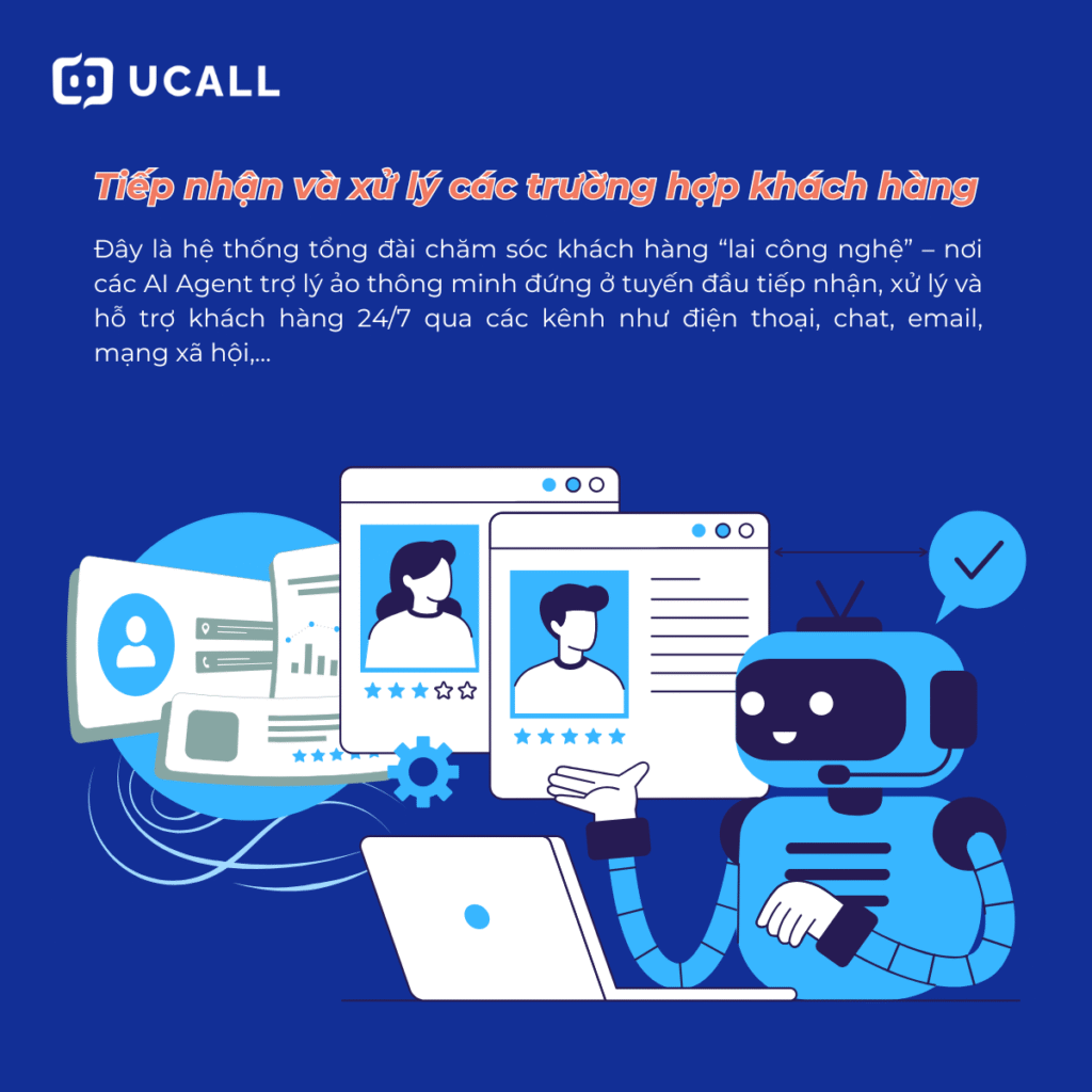 AI Agent Call Center - Kết nối thông minh, Chăm sóc vạn niềm tin 3 AI-Agent-call-center-tiep-nhan-va-xu-ly-cac-truong-hop-khach-hang