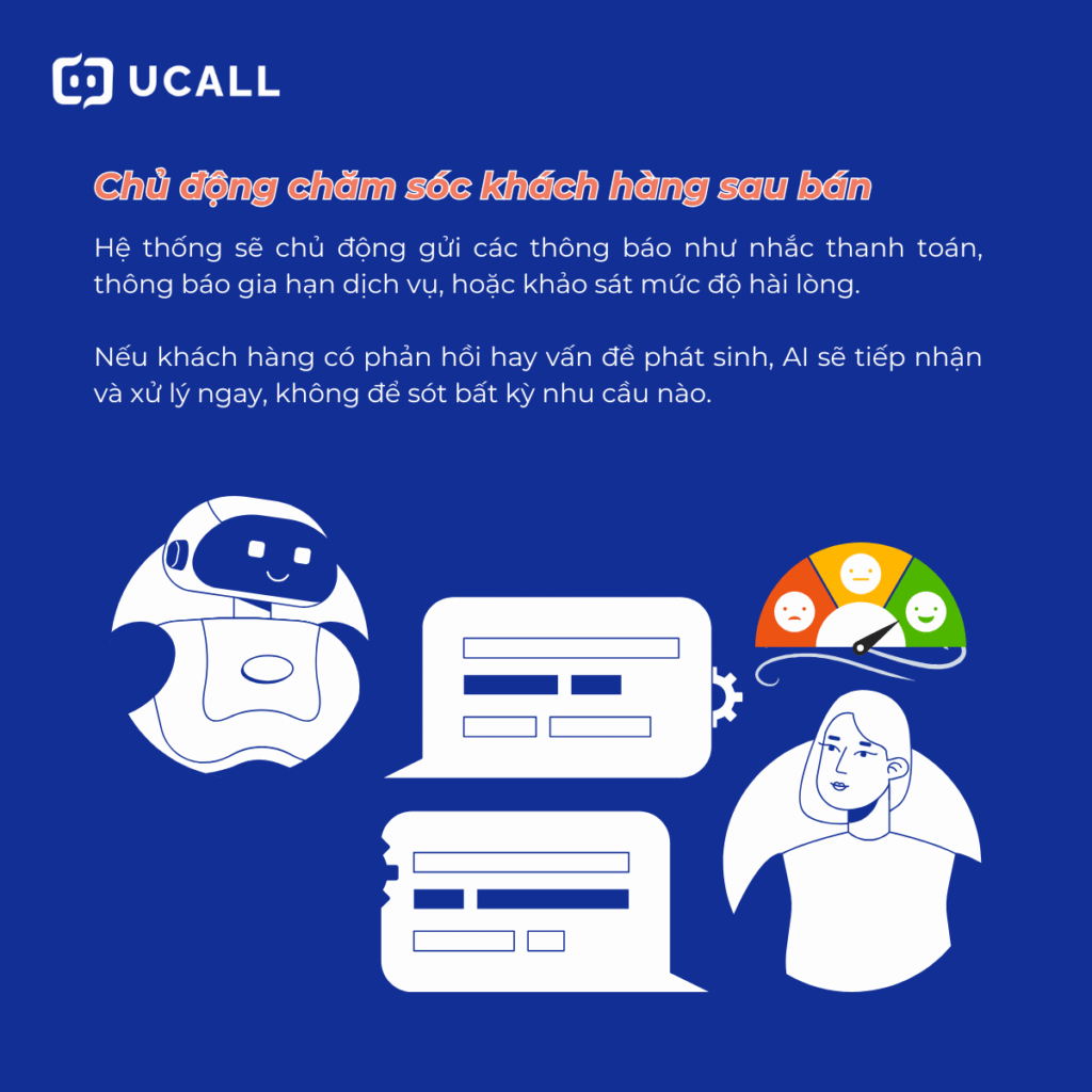 AI Agent Call Center - Kết nối thông minh, Chăm sóc vạn niềm tin 4 AI-Agent-call-center-chu-dong-cham-soc-khach-hang