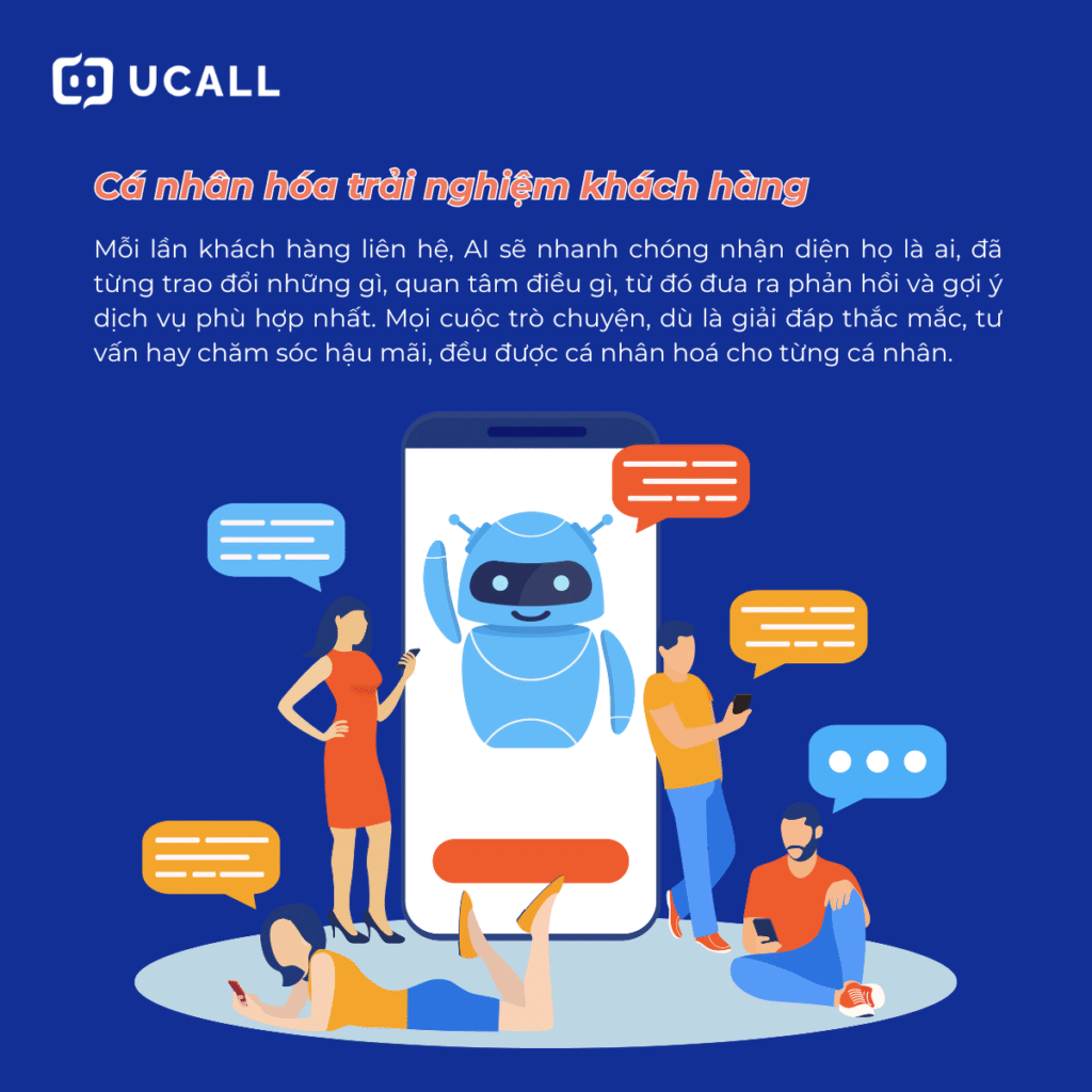AI Agent Call Center - Kết nối thông minh, Chăm sóc vạn niềm tin 5 AI-Agent-call-center-ca-nhan-hoa-trai-nhiem-khach-hang