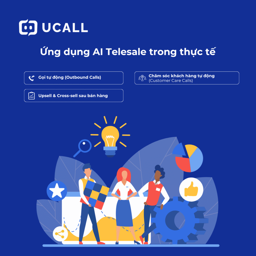 ung-dung-ai-telesale-trong-thuc-te