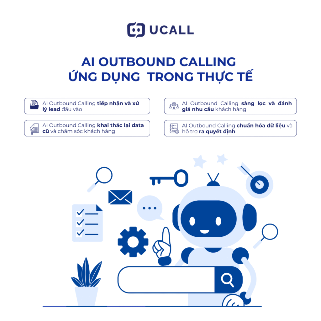 ung-dung-ai-calling-trong-thuc-te