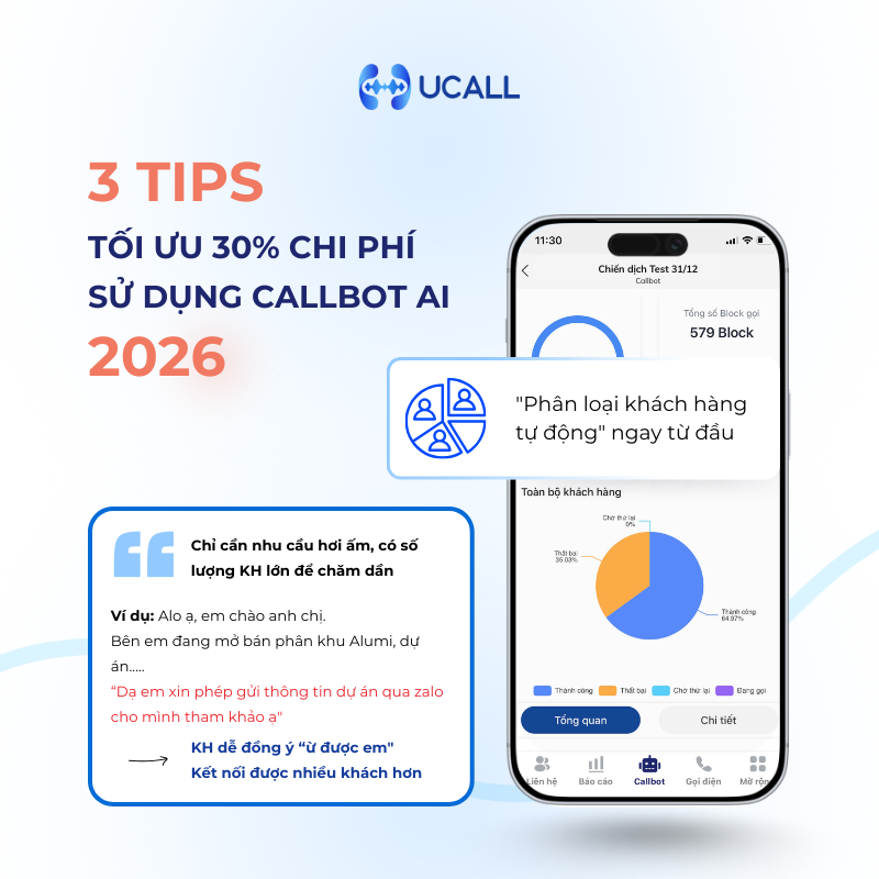 phan-loai-khach-hang-ngay-tu-dau-giam-chi-phi-su-dung-callbot-ai
