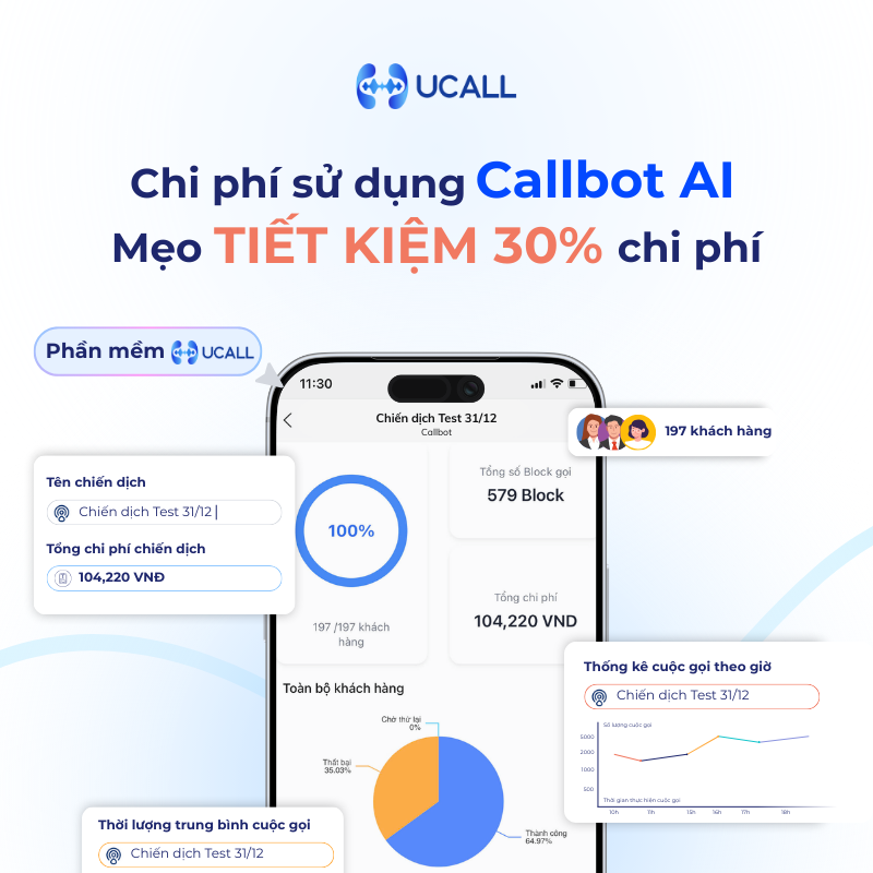 phan-mem-ucall-toi-uu-30%-chi-phi-su-dung-callbot-ai