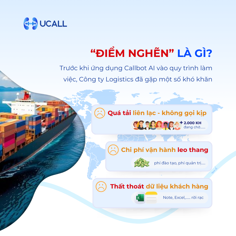 kho-khan-truoc-khi-cong-ty-logistics-ung-dung-callbot-ai